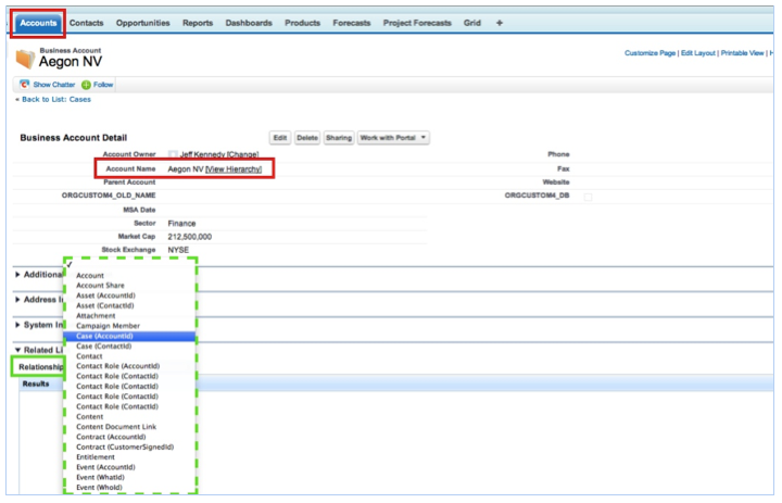 miniGRID General Usage