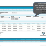 Configero Develops Solution for Cluttered Salesforce Activity History