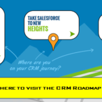 CRM Roadmap to success