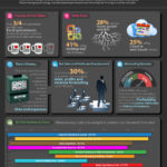 Pulse Infographic_Full.jpeg