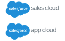 sales cloud app cloud