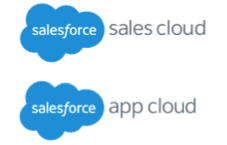 sales cloud app cloud sales cloud app cloud
