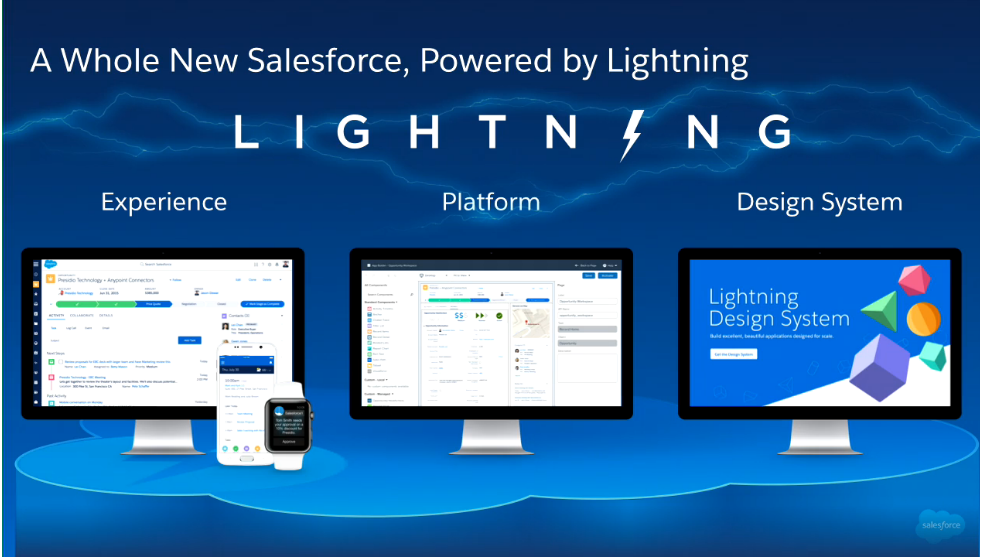 Is Your Organization Truly Ready for the Salesforce Lightning Experience? -  Configero