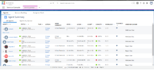 Service Cloud Live Chat