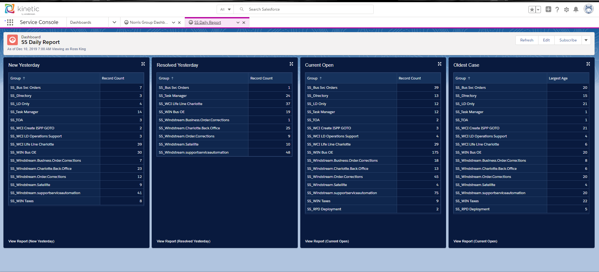 Service-Cloud-Consultant PDF Demo